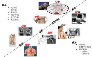扼制权健乱象 依靠创新医疗产品填补市场需求空白