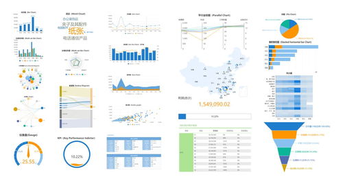 如何选择合适的数据分析工具 从数据处理需求出发