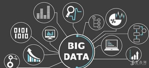 迪肯大学数据科学硕士 驾驭大数据浪潮，掌握数据处理核心能力