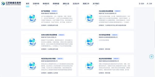 数法护航 据力共赢——江苏省数据条例系列报道之五 南通的“沉睡数据”变现计